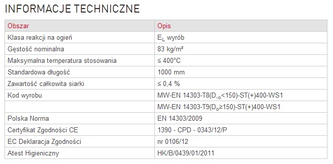 termorock_informacje_techniczne.jpg