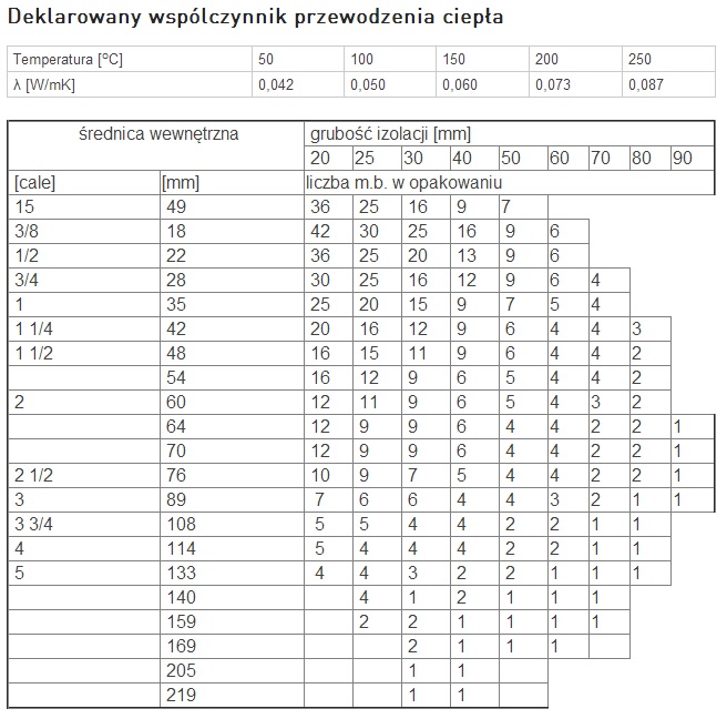 termorock_informacje_techniczne_2.jpg